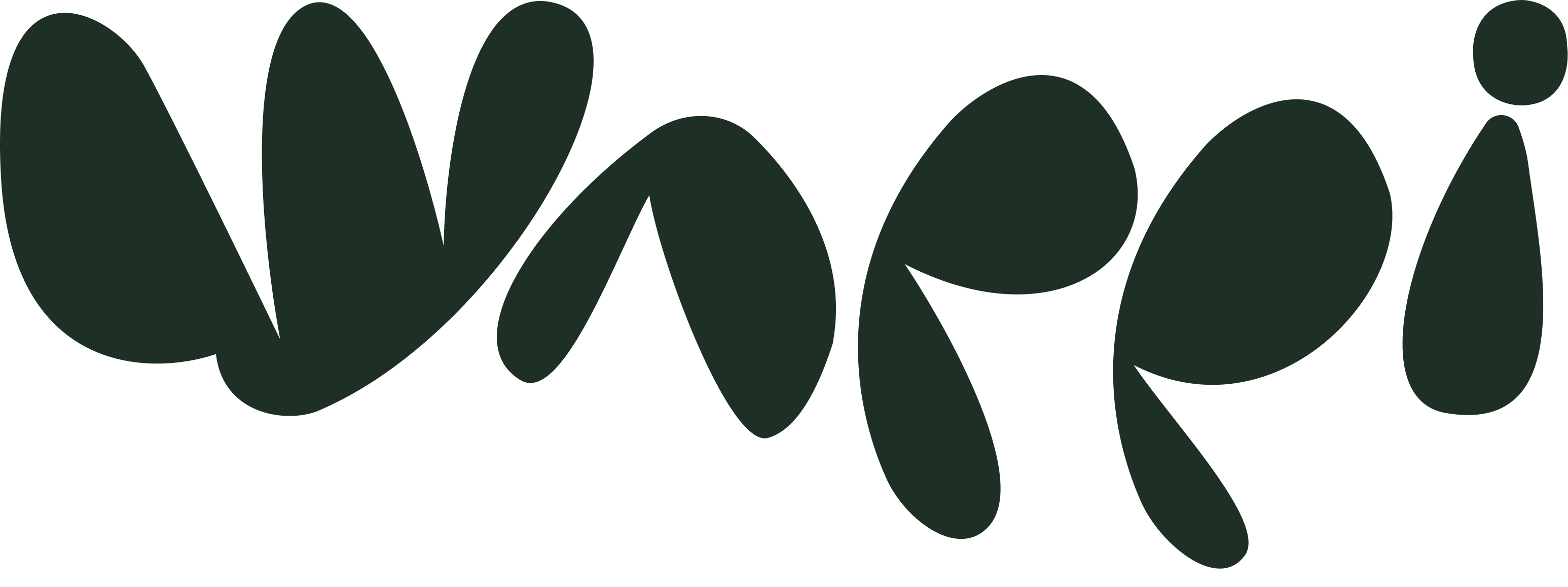 Wappi